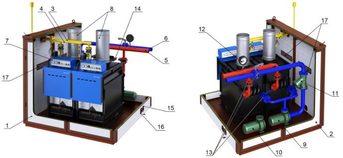 Сдвоенный котел наружного размещения RS-H